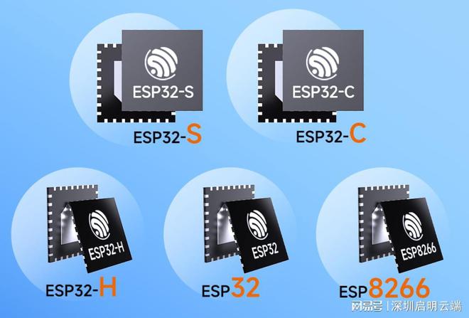 幕方案小家电智能无线控制启明云端乐鑫代理商pg电子免费模拟器乐鑫ESP32-C3屏(图4)