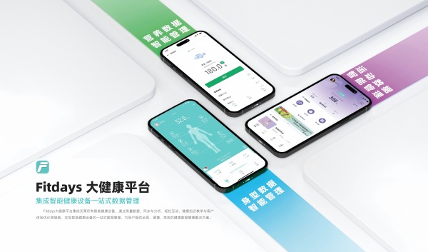 跳绳：健身减肥身材管理三件套科学减脂不迷路！pg电子模拟器电脑版沃莱科技体脂秤·围度尺·(图5)