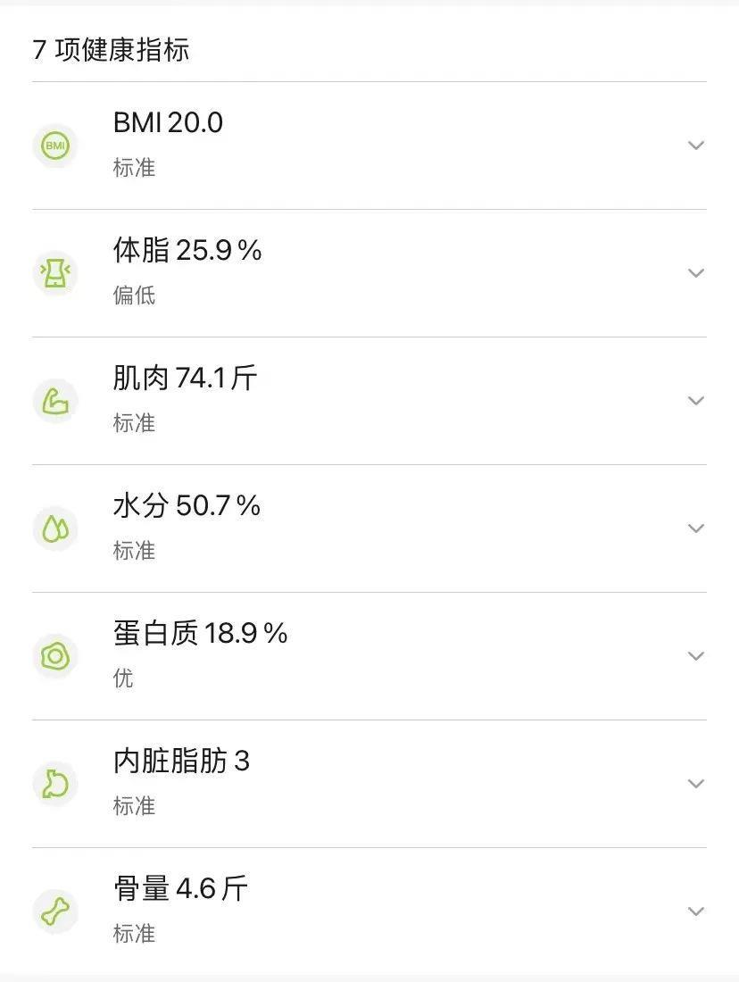 出体脂的？数据准确吗？一起来了解pg电子免费模拟器体脂秤是怎么测(图4)